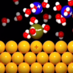 Artist impression of a positively charged electrode surface with the nearby aqueous double layer containing positive and negative ions
