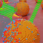 Floating image