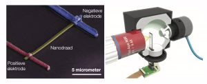 nature nanotechnology sander mann nanoscale solar cells