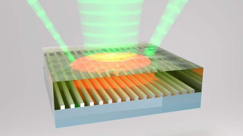 Researchers in the Interacting Photons group investigated a metallic grating covered with cinnamon oil, illuminated by a laser at normal incidence. When the oil warms up to the regime where its refractive index becomes bistable, symmetries in the diffraction pattern are spontaneously broken.